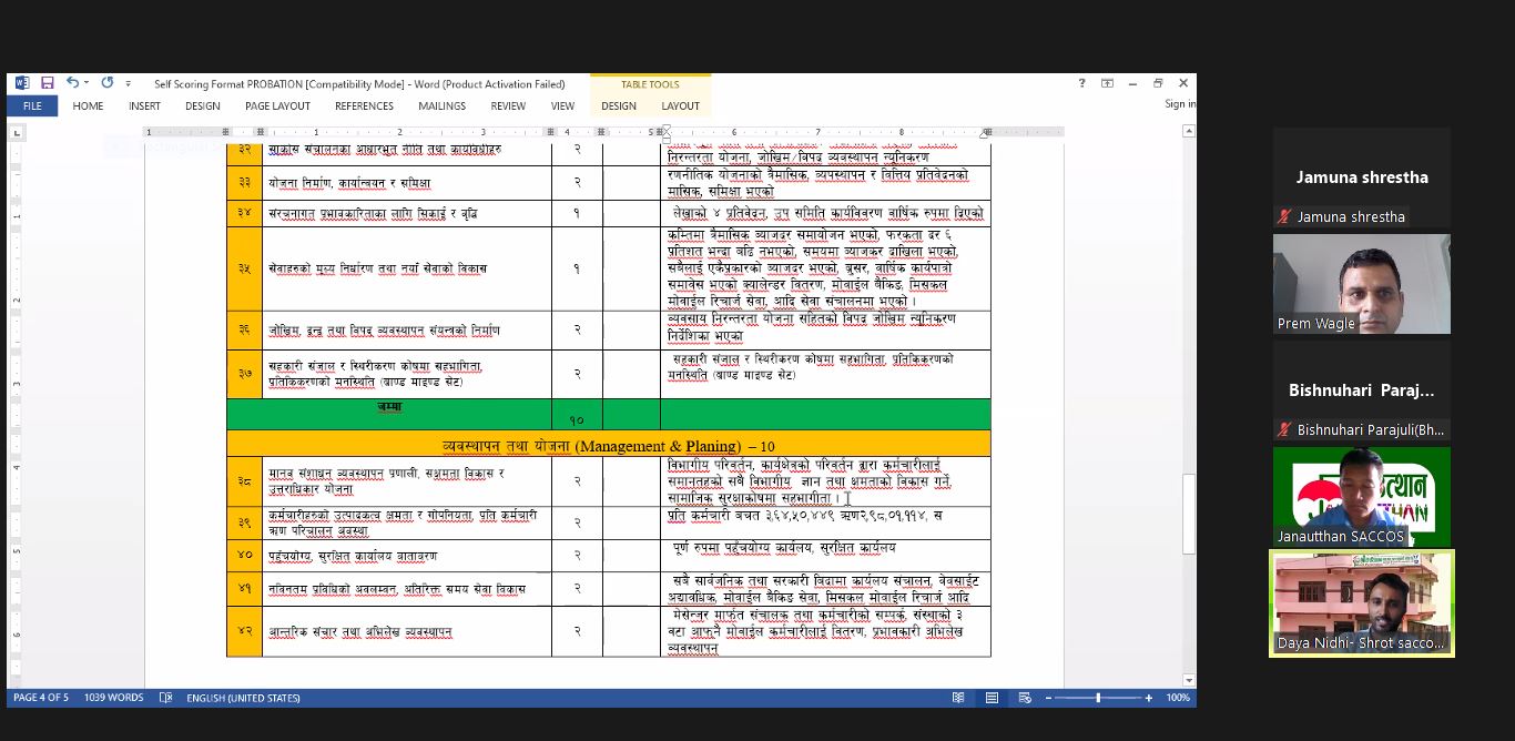 एक्सेस ५ औं ब्याचको अभौतिक कार्यशाला गोष्ठी सम्पन्न