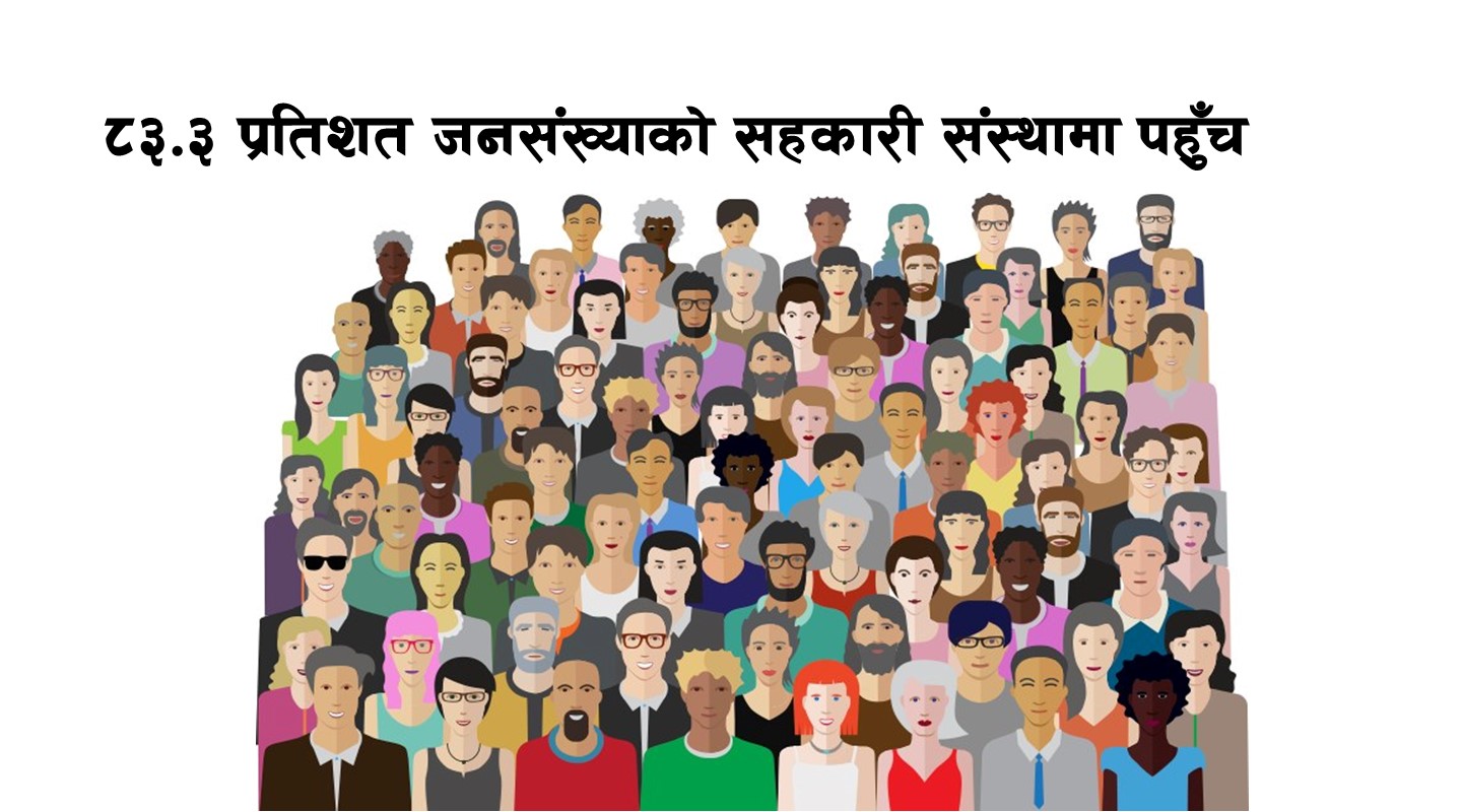 ८३.३ प्रतिशत जनसंख्याको सहकारी संस्थामा पहुँच