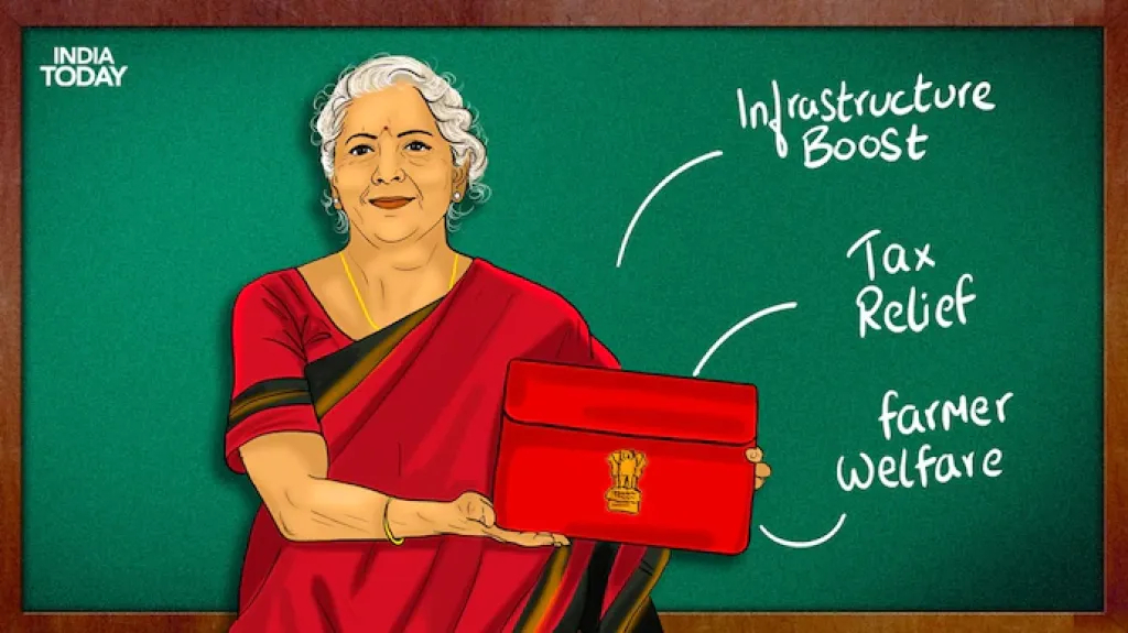 भारतमा नयाँ सहकारिता नीति ल्याउने बजेट घोषणा (भिडियो सहित)
